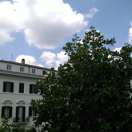 Prati