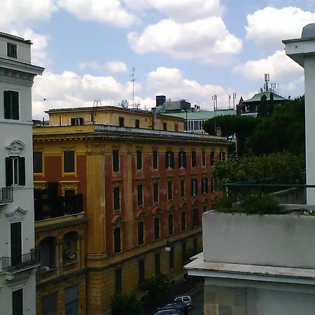Prati Roma