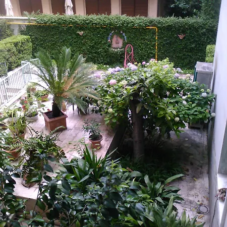 Aparthotel Prati Roma