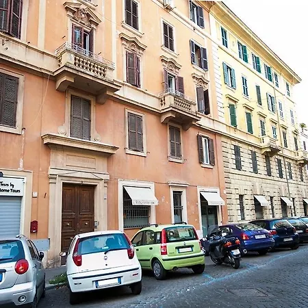 Tra I Musei Bed & Breakfast Rome