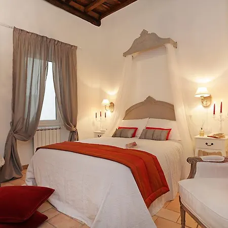 Madonna De' Monti Guest house Rome