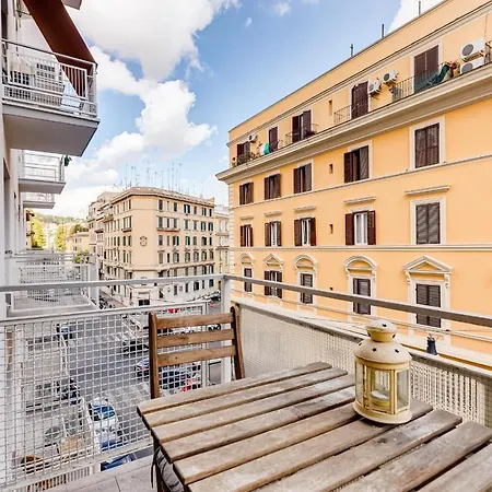 Appartamento La Casa Di Andrea Ai Musei Vaticani 3