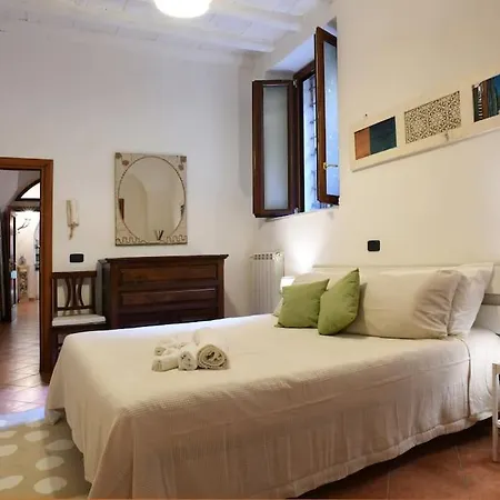 Cappellari - Campo De' Fiori