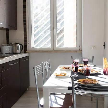 The Rent - Modern Two-bedrooms In Monteverde Area