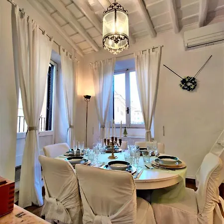 Monserrato Rome