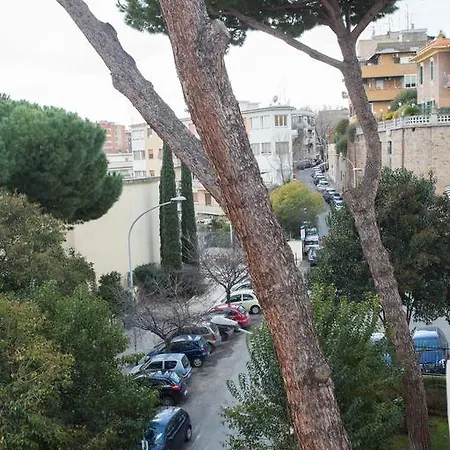 Centrum Rome