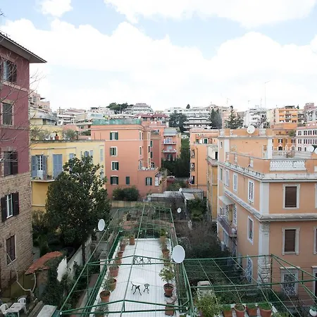 Centrum * Rome