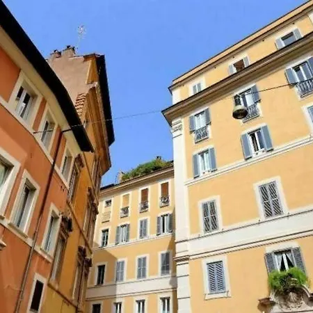 Celani * Rome