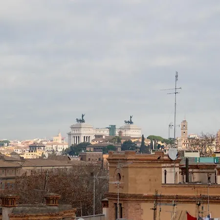Tiber Testaccio Affittacamere Roma