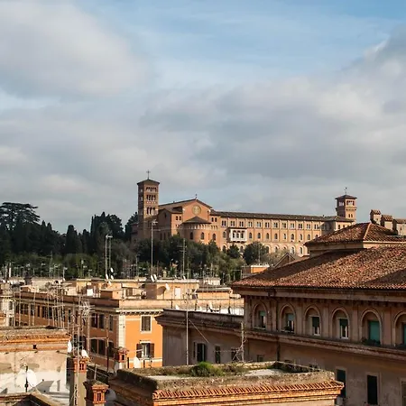 Tiber Testaccio