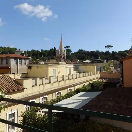 Del Leone * Rome