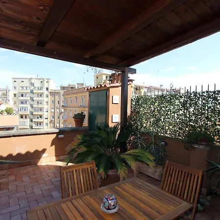 Sacconi Flat Rome