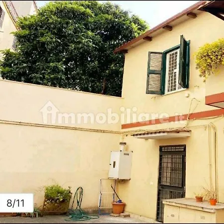 Appartamentino In Pigneto Storico Apartmán