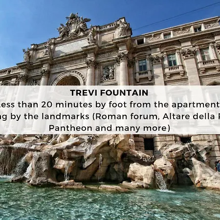 Appartamento Colosseum House - Private Rooftop, Jacuzzi Hot Tub & View