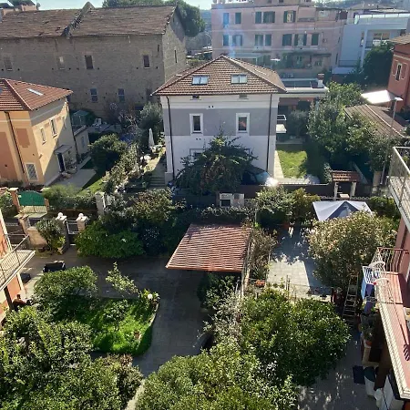 Pigneto Sun And Relax Rome