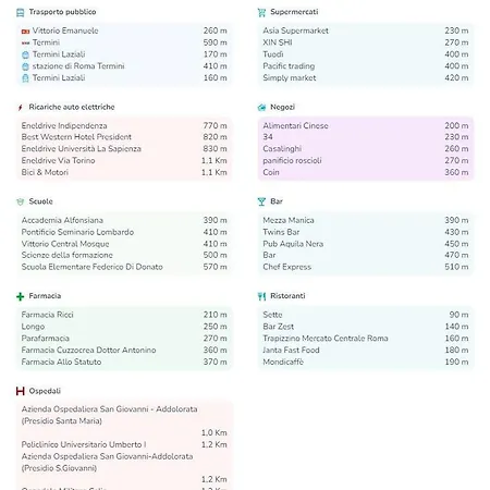 Lägenhet Domus Termini Rom