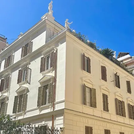 Dcboutiquehotel Hotel Rome