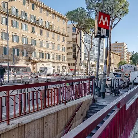 Modern At San Giovanni Apartment Rome