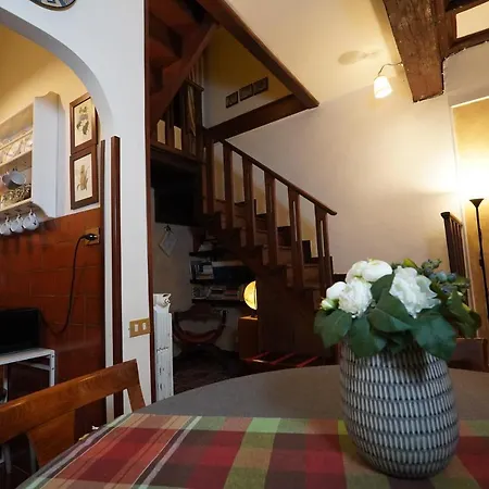 Mgpgroup Center Hot Spot Apartment Rome