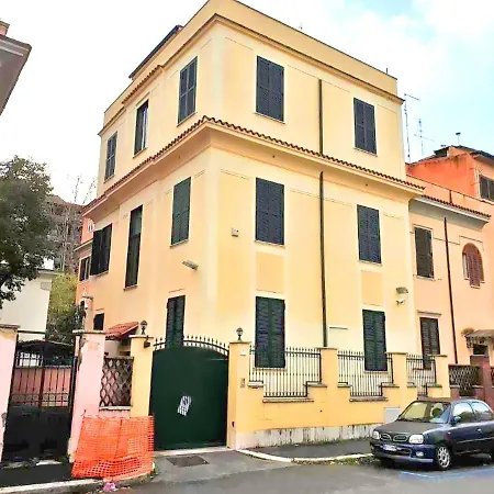 Hostel Luzzatti