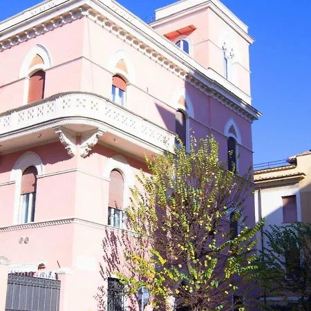 Relais Coppede Hotel Rome