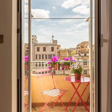 Torripa Group - Prati Pensionat Rom