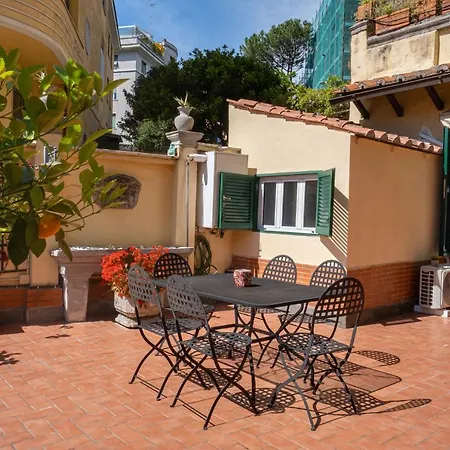 Appartamento Terrazza San Saba