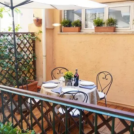 Babuino Terrace Apartment *