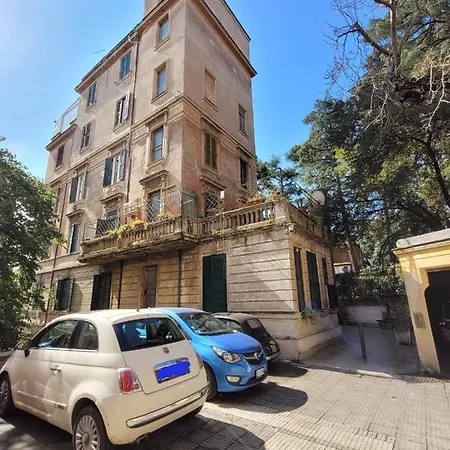 Xxi Aprile Roma