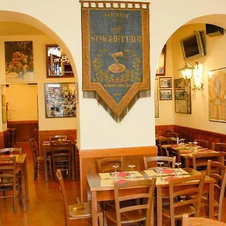 Guest house San Cosimato 2*