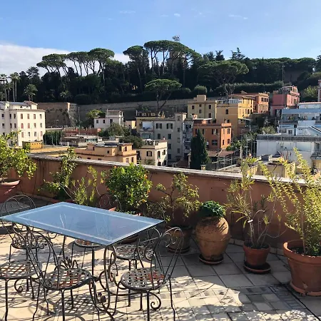 Angelo Emo Terrace * Roma