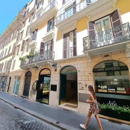 Della Vite 27 Rome