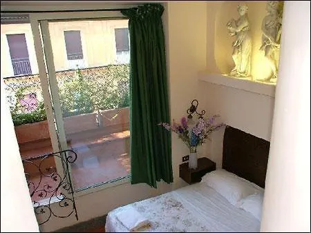 Okapi Hotel Rom