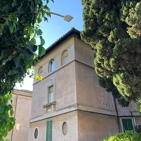 Garbatella House Rome