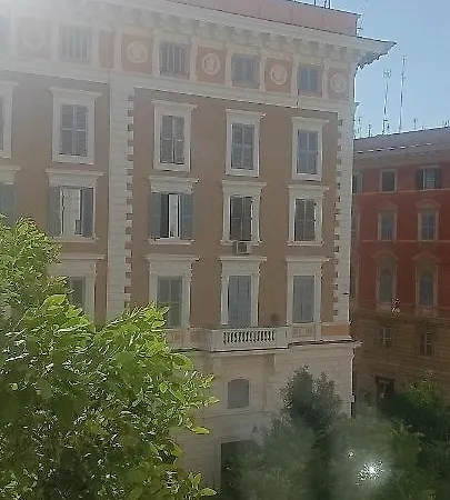 Ai Musei Vaticani *
