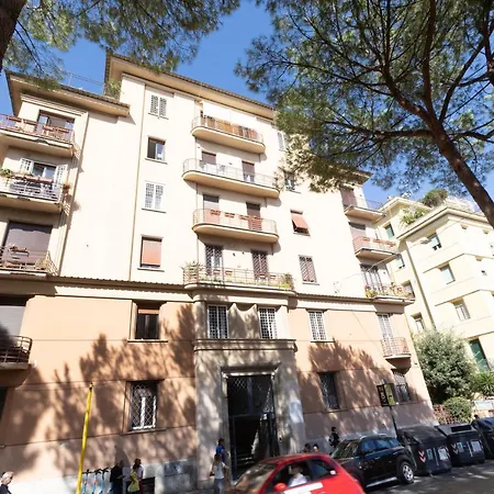 Apartment Corso Trieste By In