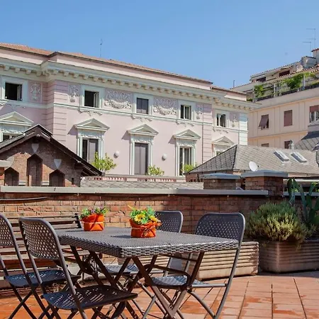 Marignoli Loft Near Borghese, Explore Apartment
