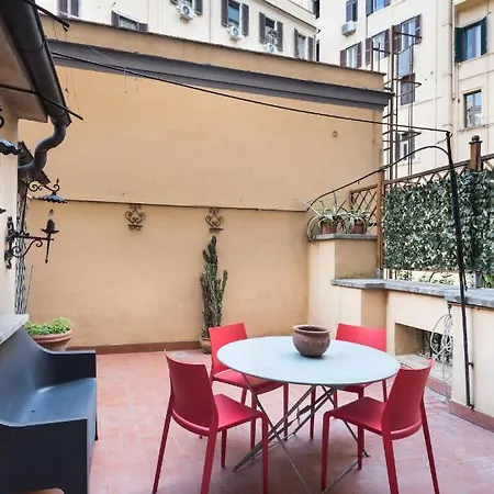 Angelico Vatican By Oneup Hospitality Roma