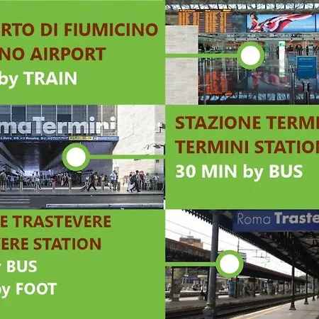 Appartamento Trastevere-monteverde Iper-accessoriata