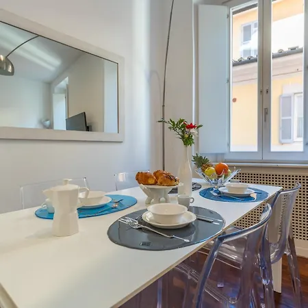 Pgrhome Croce * Rome