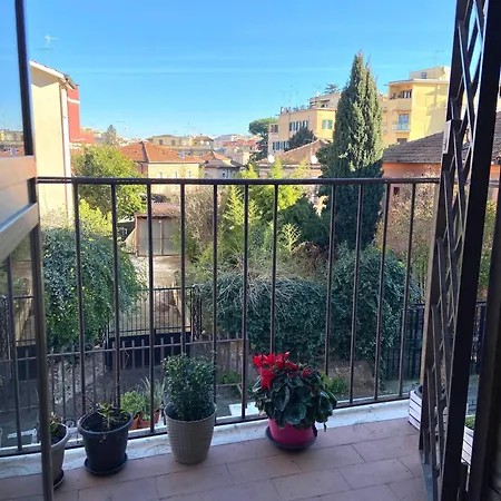 Pigneto Sun And Relax Apartment *