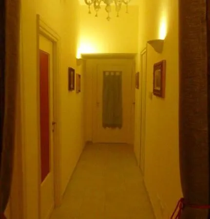 Il Mito Di Bed & Breakfast Rome