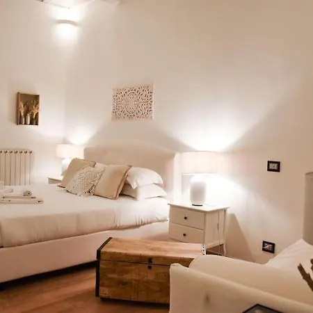 Spanish Steps-trevi -luma Casa vacanze Roma