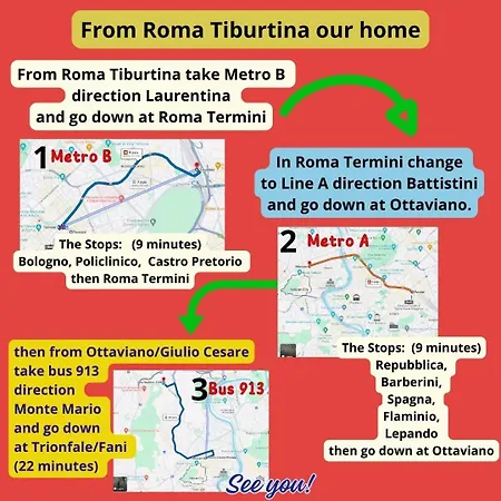 Homestay Fani Rome