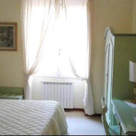 Bed & Breakfast Orsini Rome