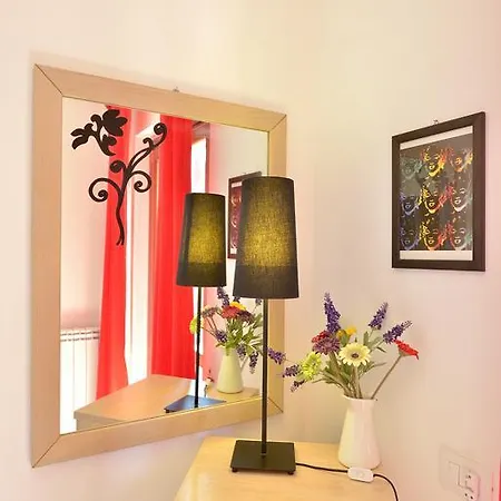 Bed & Breakfast Amarcord Roma