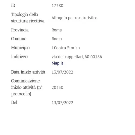 La Casetta Dei Cappellari Daire *