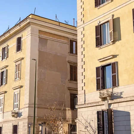 Testaccio Boutique In * Roma