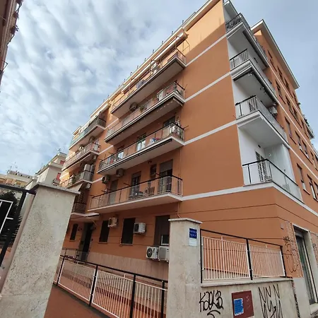 Betulle's House Rome