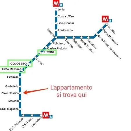 Casa Paolina A Metro San Paolo *
